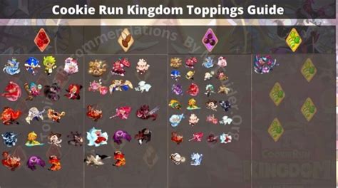 best toppings for rye cookie|Cookie Run Kingdom Topping Guide (for。